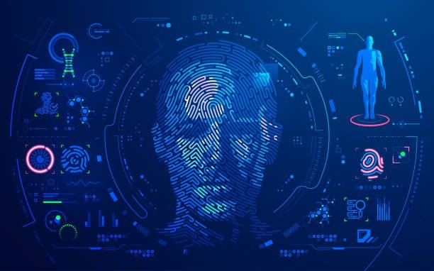 Liveness Detection Software: The Next Layer of Digital Identity Security Liveness Detection